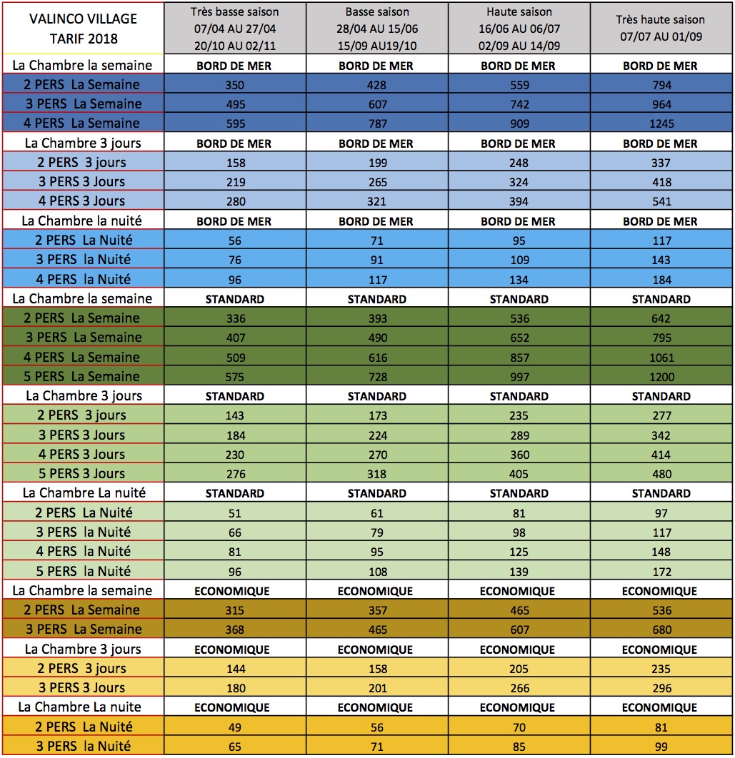Tarif ValincoVillage